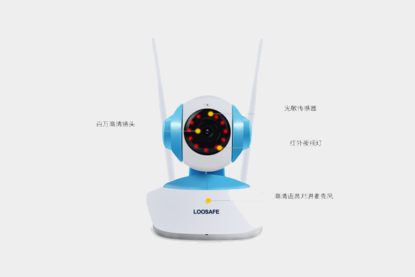 智能無(wú)線(xiàn)網(wǎng)絡(luò)攝像頭LS-H6837WI